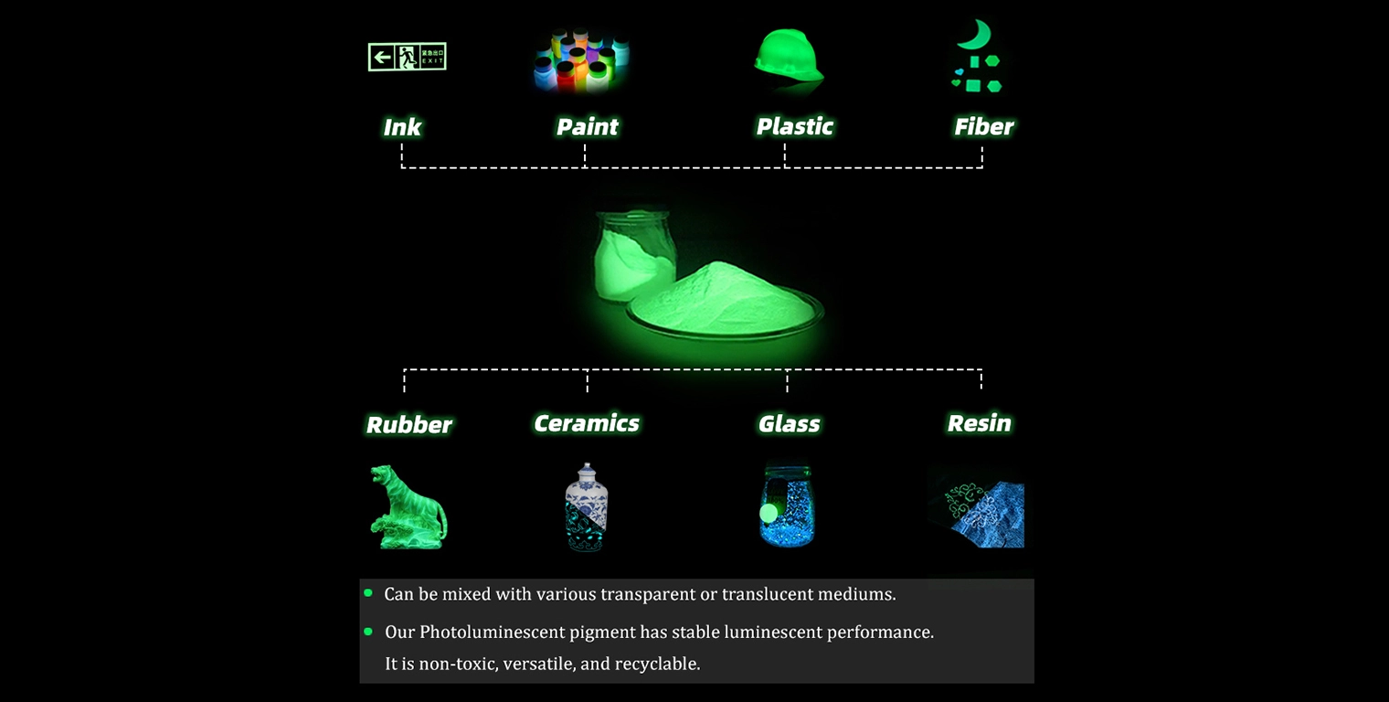 Photoluminescent Pigment Application