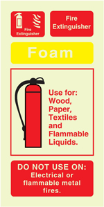 imo fire plan symbols