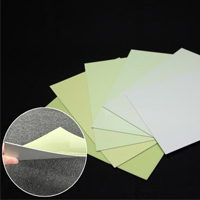 Photoluminescent PVC Rigid Sheet